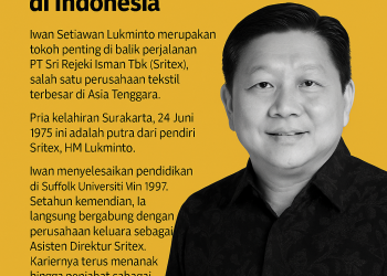 Iwan Kurniawan