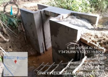Proyek Optimalisasi Lahan Rawa (OPLAH) Tahun Anggaran 2024 di Desa Pemunduran, Kecamatan Kumpeh Ulu, Kabupaten Muaro Jambi. foto : istimewa
